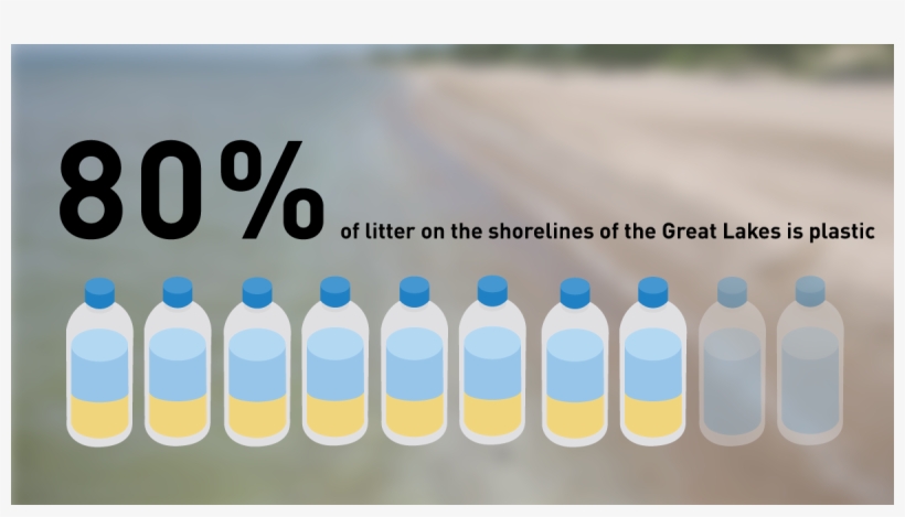 22 Jul - July 21, transparent png download