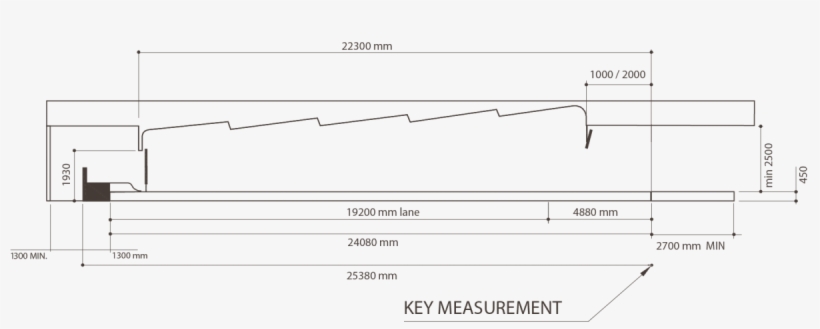 Bowling Lane Widths - Bowling Pin, transparent png download