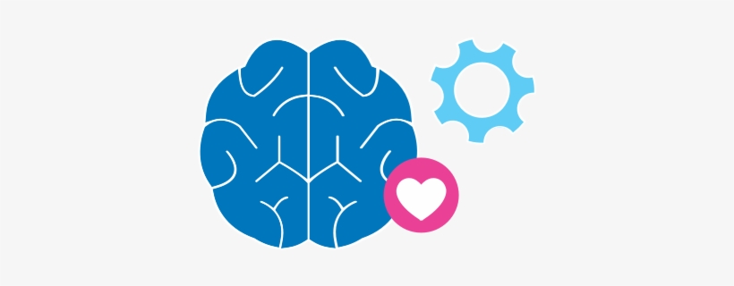 Brain - Emotional Self-regulation, transparent png download