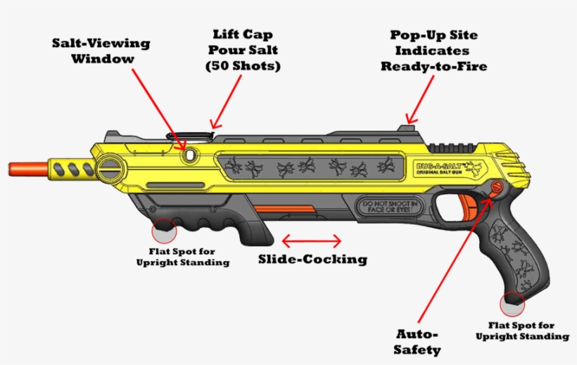 You've Stocked Your Giant Gun Safe With Every Zombie - Fly Salt Gun, transparent png download