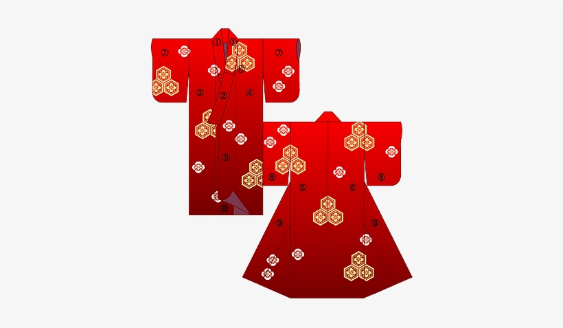Kimono-nazvy - Kimono Png, transparent png download