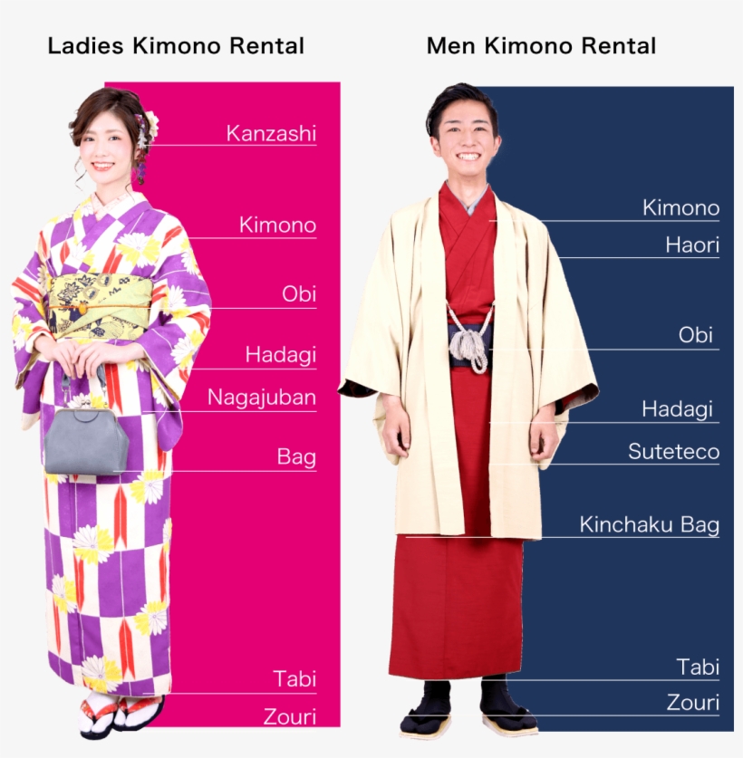 Kimono Rental Plans - Kyoto Kimono Rental Wargo, transparent png download
