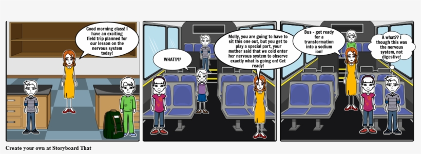 Nervous System - The Magic School Bus, transparent png download