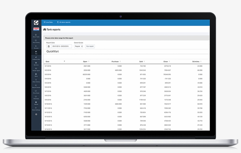 Gas Tank Report Laptop - Incident Management Free, transparent png download