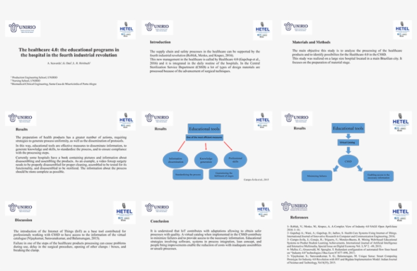 0 Educational Programs In The Hospital In The Fourth - Diagram, transparent png download