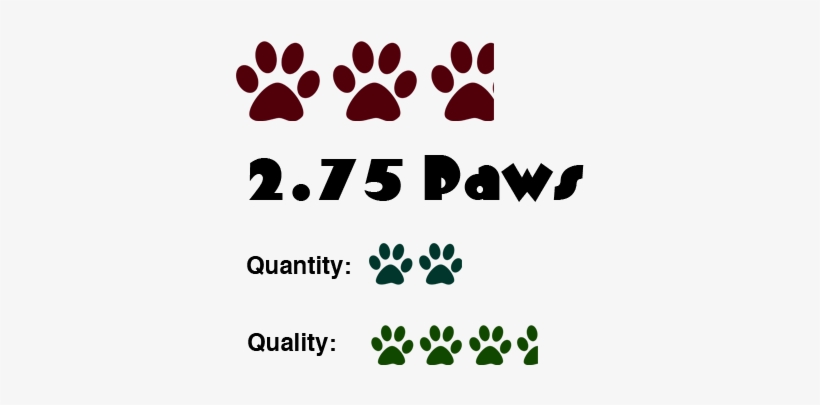 There Is Both A Lot Of Cats In This One And Yet Not - Paw, transparent png download