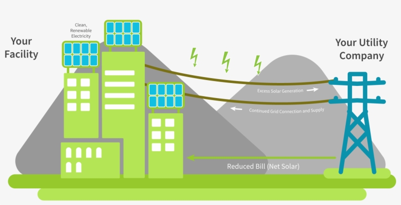 Building Clipart - Rooftop Photovoltaic Power Station, transparent png download
