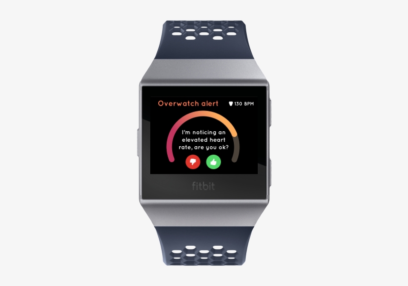 Your Defense Against Stress - Smart Watch Adidas, transparent png download