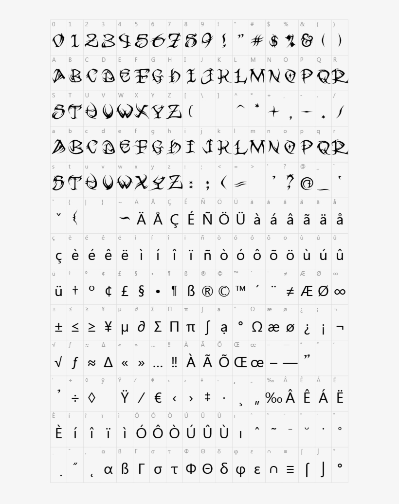 Vtc Tribal Character Map - Tribal Font, transparent png download