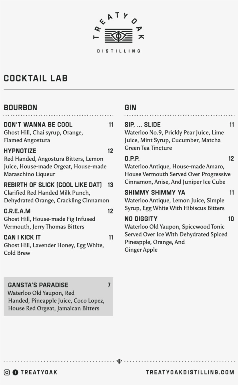 Artboard 2@3x - Portable Network Graphics, transparent png download