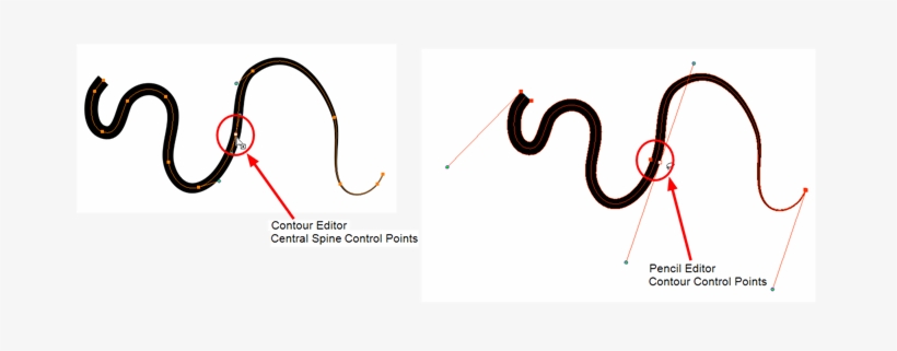 When Using The Pencil Editor Tool, You Will Be Able, transparent png download