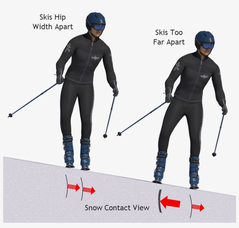 Ski Width 2x - Ski, transparent png download