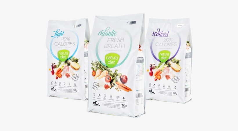 Dingonatura Presents Natura Diet Specialities - Natura Diet Odontic Fresh - Natura Diet Pienso Perro, transparent png download