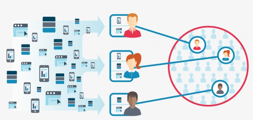 What Is An Identity Graph - Graph, transparent png download