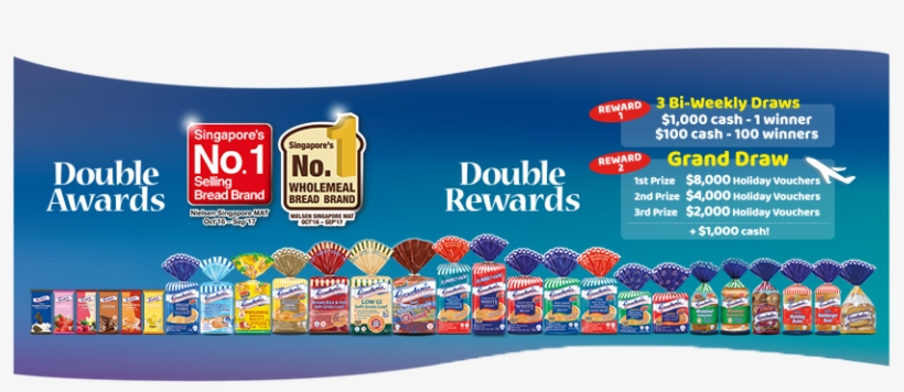 Prevnext - Label, transparent png download