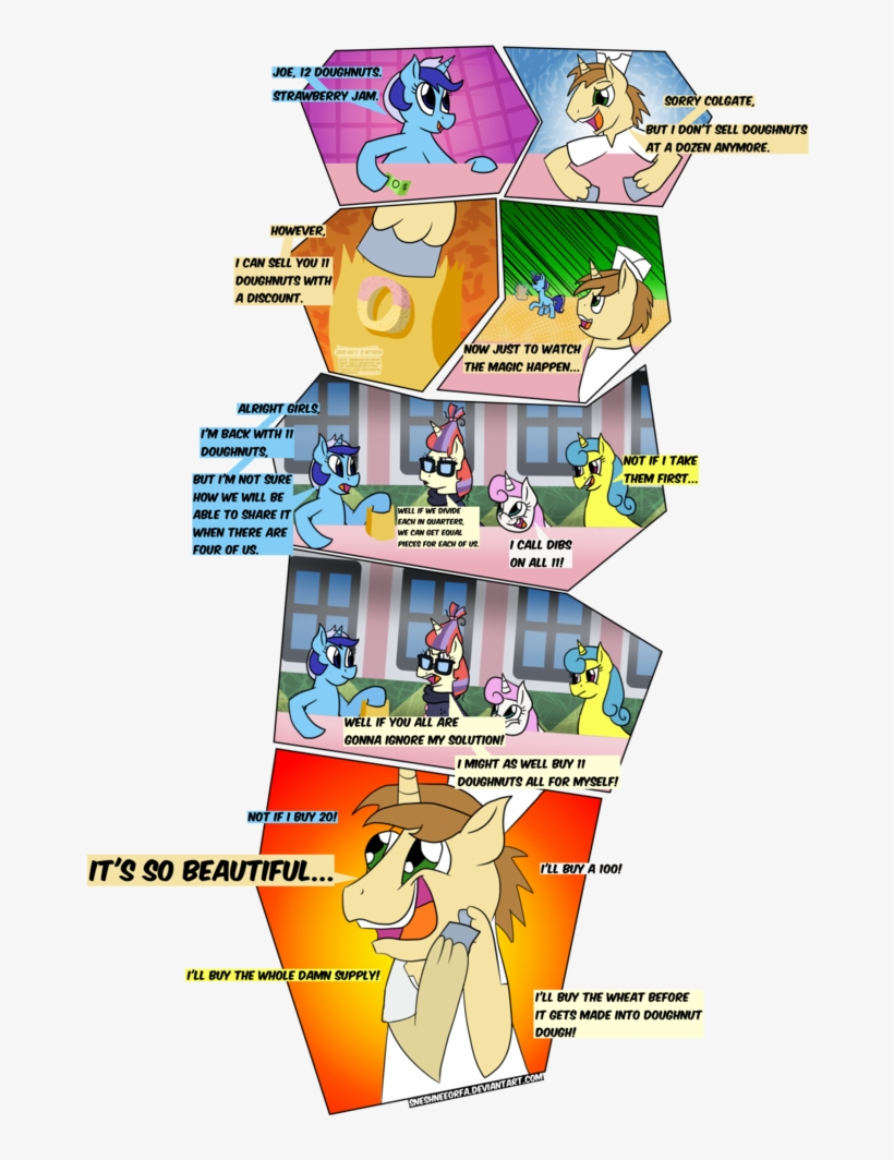 Sneshneeorfa, Comic, Discount, Donut, Donut Joe, Food, - Cartoon, transparent png download