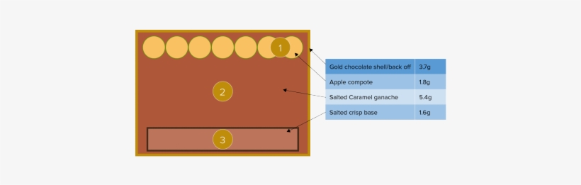 Golden Apple Tarte Tatin Bonbon - Tarte Tatin, transparent png download