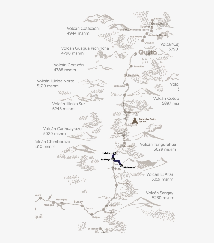 The Descendants Of The Ancient Puruha People Await - La Nariz Del Diablo, transparent png download