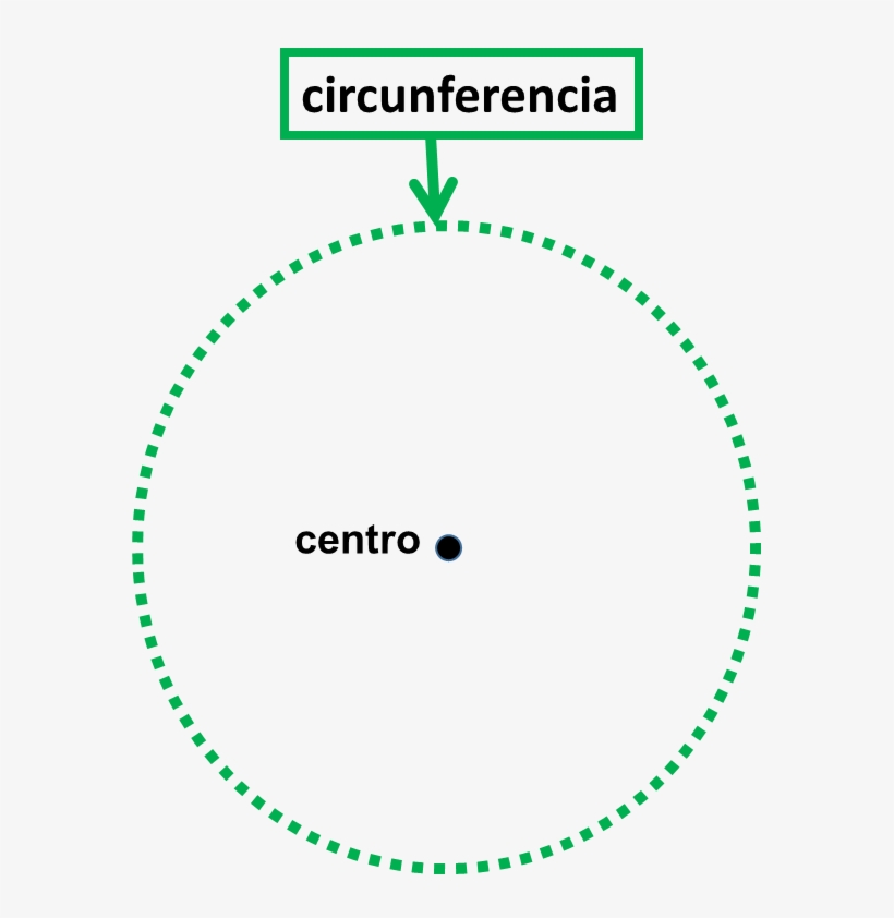 Círculo Circunferencia - Wash Unicef Icon, transparent png download