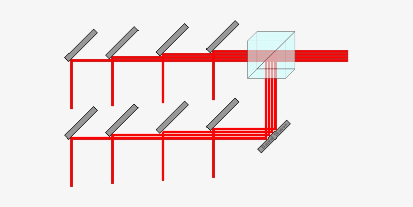 Polarized Beam Splitters Can Be Used With Knife Edging - Laser Combining Optics, transparent png download