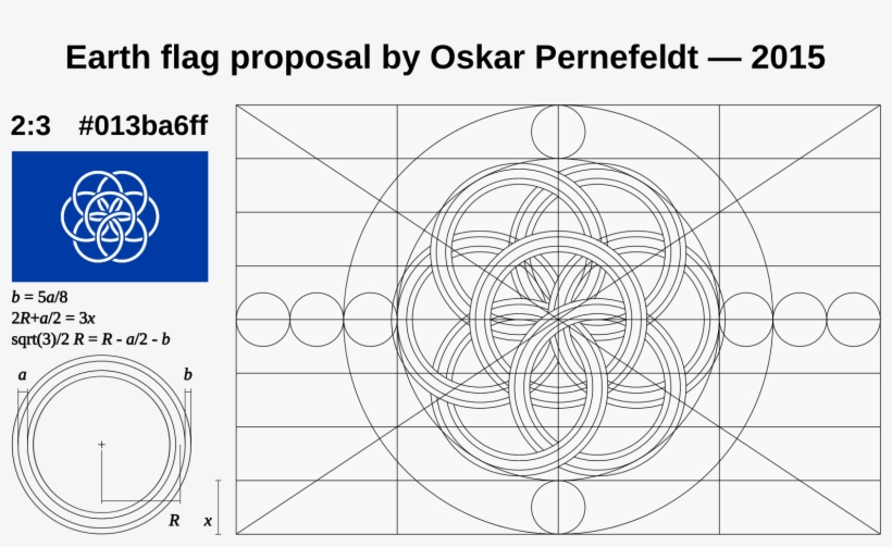 International Flag Of Planet Earth Construction - International Flag Of Planet Earth, transparent png download