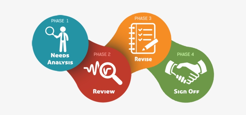 4 Steps Design Small - 4 Steps Png, transparent png download