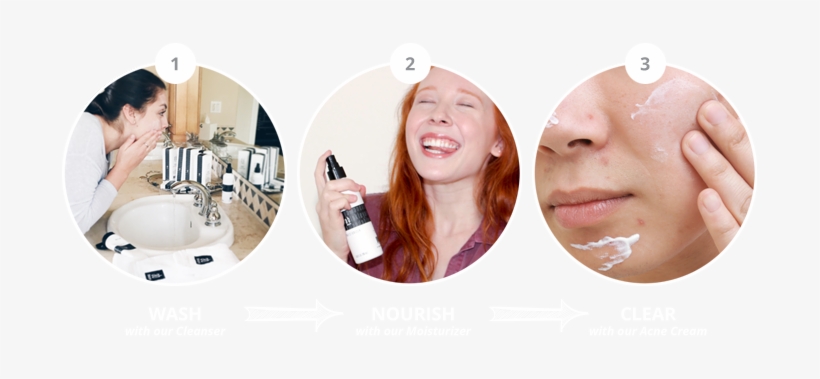 Acne Spot Treatment Cream For Sensitive Skin - Girl, transparent png download