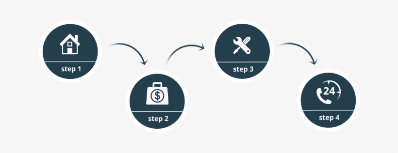 Get Started Using Our Shopify Templates - Shopify, transparent png download