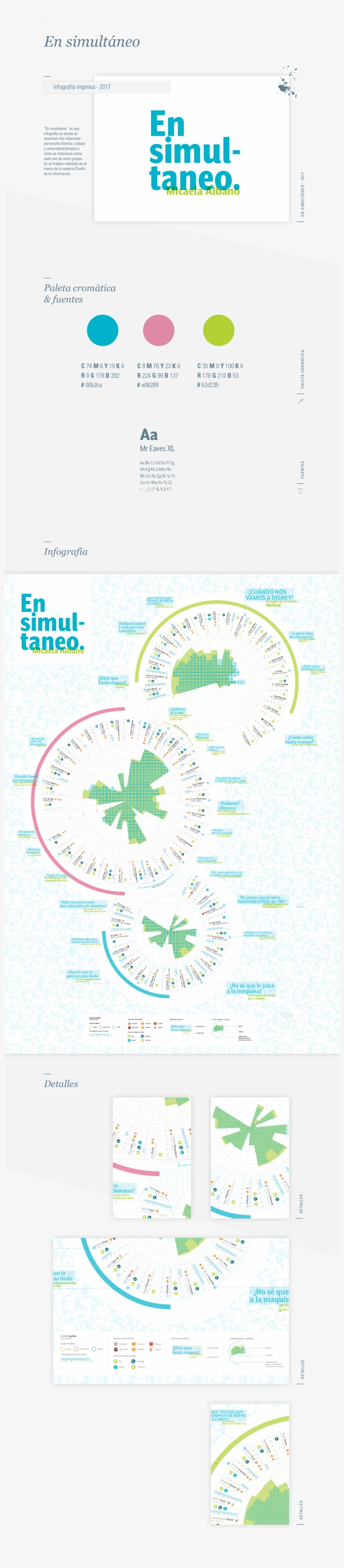 Thank You - Circle, transparent png download