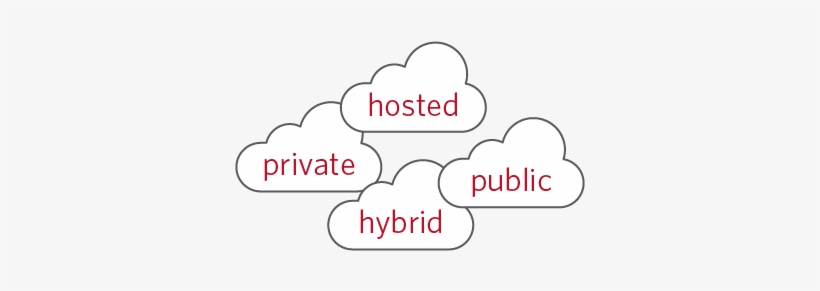 Este Recurso Permite Flexibilidade Para Proteger As - Illustration, transparent png download