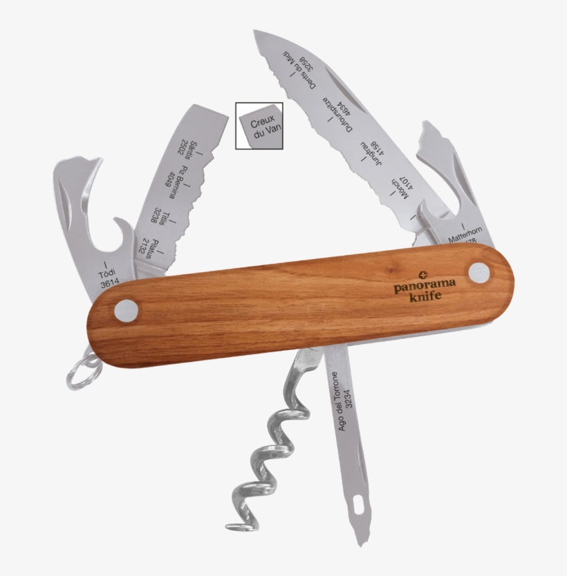 Share - Panorama Knife, transparent png download