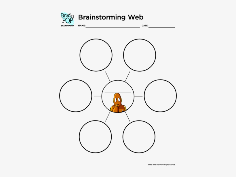 Brainstorming Web Graphic Design Lessons, Fast Food - Brainstorming For 2nd Grade, transparent png download