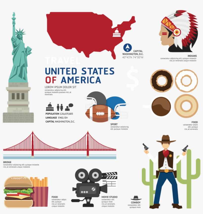 America Map Statue Of Liberty Indians Rugby Golden - Travel To Usa Vector, transparent png download