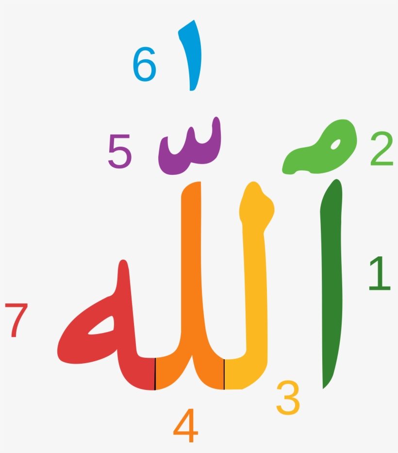 Arabic Through English - Write Allah In Arabic, transparent png download