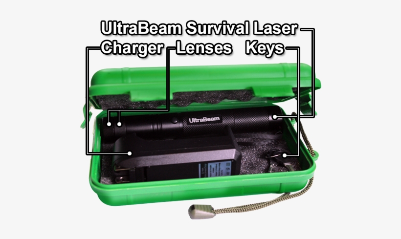 Ultra Beam Tactical Green Laser Product - Ultra Beam Survival Laser, transparent png download