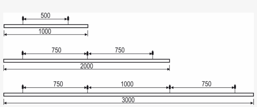 Product Name Product Name Product Name - Aluminium, transparent png download