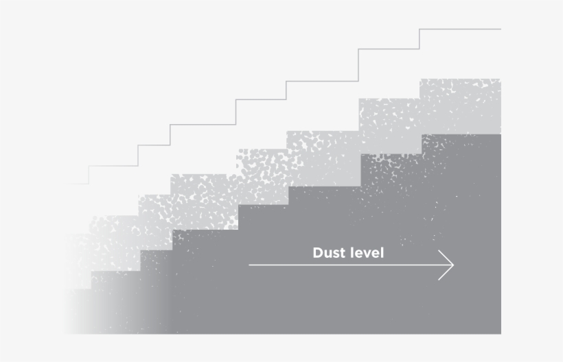 Multi Sensor Fire Alarm Dust - Diagram, transparent png download