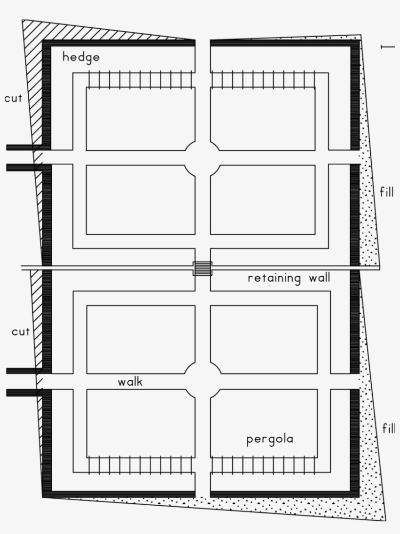 The Kitchen Garden - Kitchen Garden, transparent png download