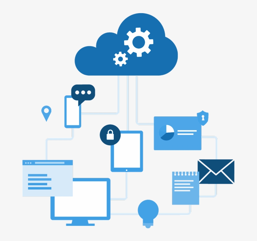 Performance Testing Tools Performance Testing - Dynamics Nav 2017 Workflow, transparent png download