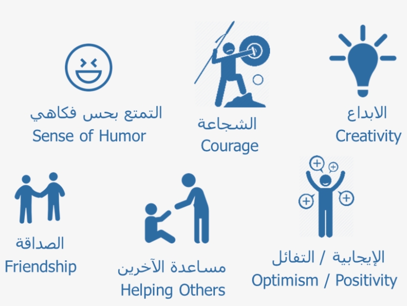 Figure 2 Sample Values Used In The Exercise - Portable Network Graphics, transparent png download