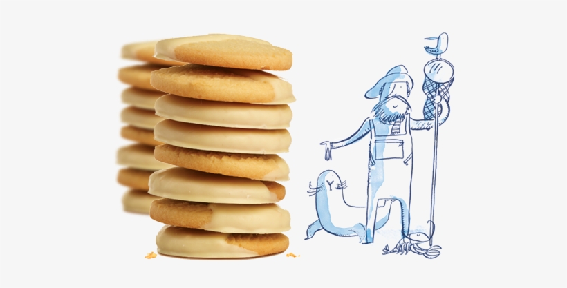 Organic Indulgence From The Hebrides Mobile Slide - Mobile Phone, transparent png download