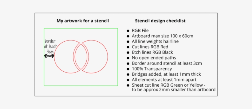 The Sheet Edge And The Green Line Should Be Approx - Circle, transparent png download