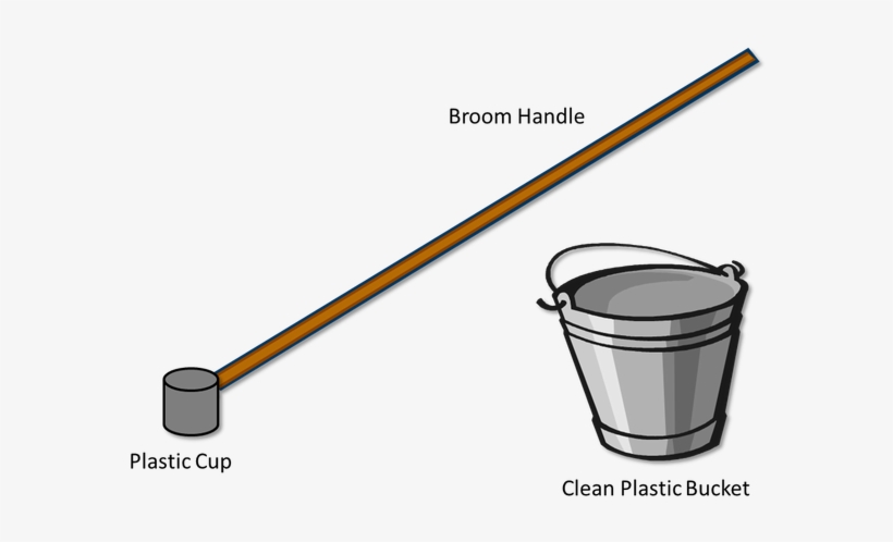 Liquid Waste Sampling Device - Bucket PNG Image | Transparent PNG Free ...