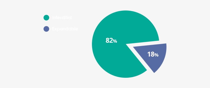Coke-pie - Circle, transparent png download
