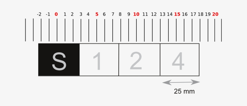 Barcodereader-reading - Number, transparent png download