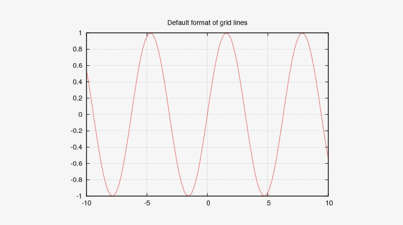 Download "grid 1 \ - Gnuplot Arrow | Transparent PNG Download | SeekPNG