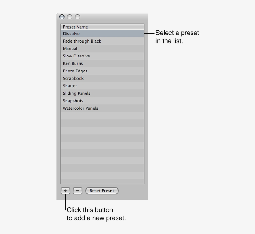 A Selected Slideshow Preset And The Add Button In The - Liste (name), transparent png download