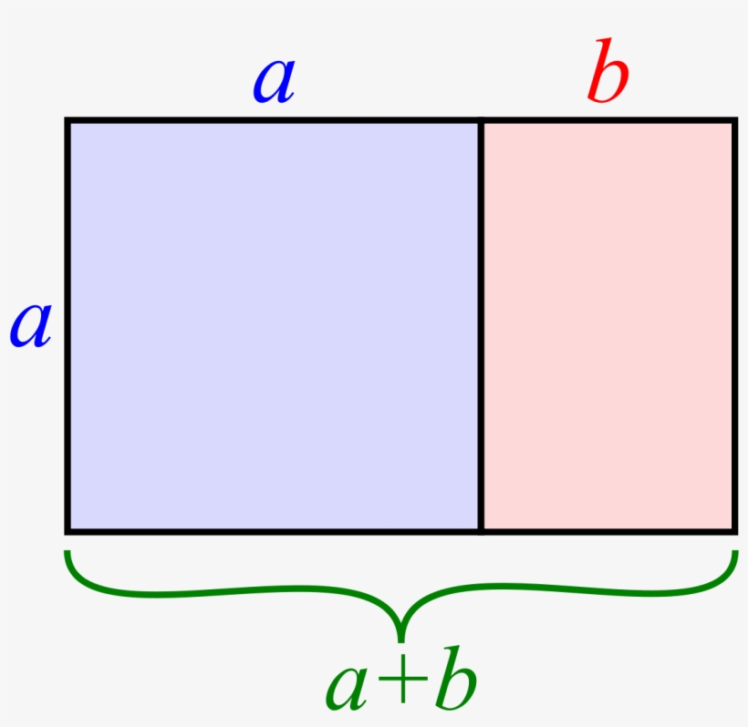 Golden Ratio, transparent png download