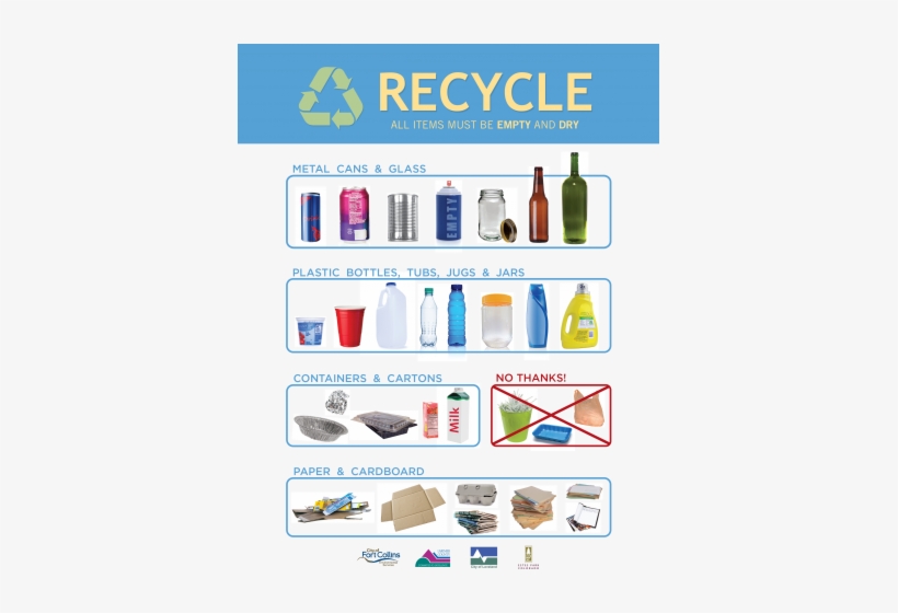 Recycle Guide - Hair Care, transparent png download