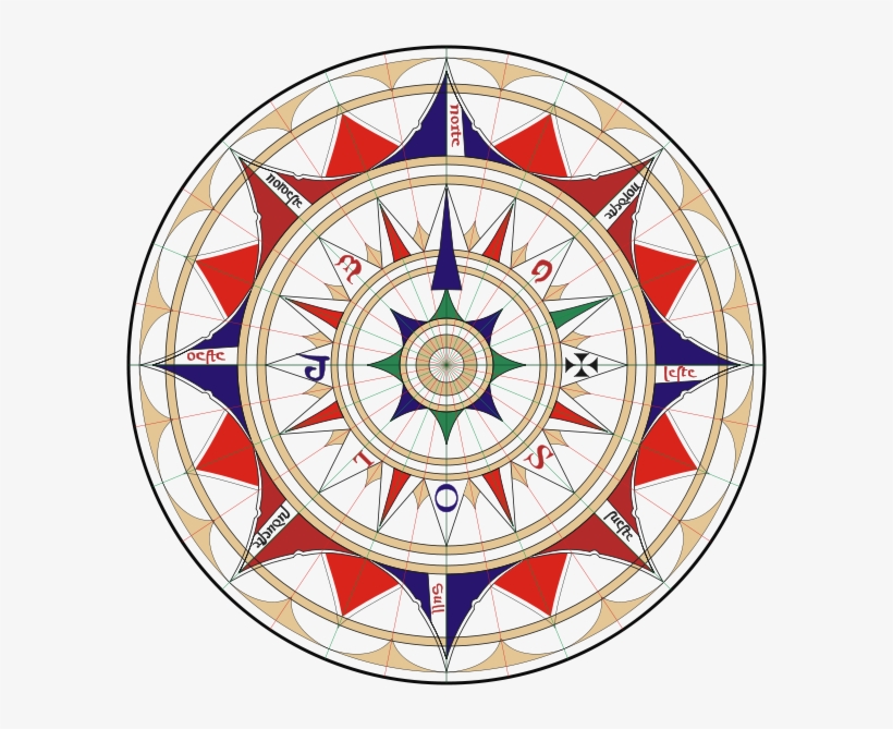 Gnu General Public License - Rosa Dos Ventos Antiga, transparent png download